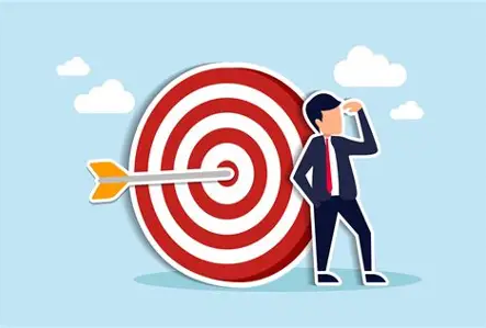 Image result for aims and objectives image